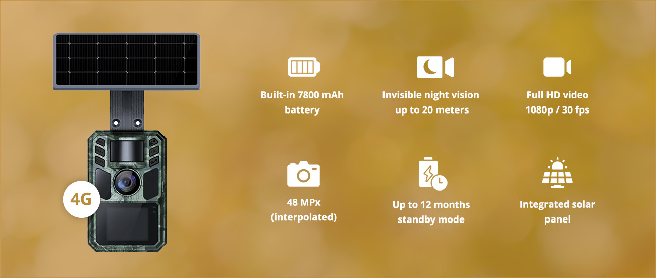 Telecamera Wachman Alfa Live4G - Funzionalità